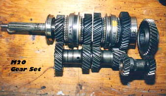 m20 gears