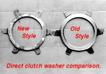 washer images