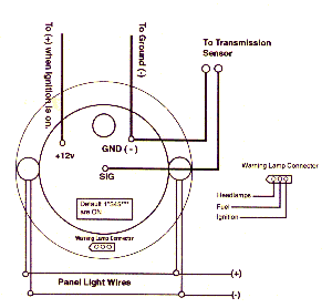 Schematic for Speedo